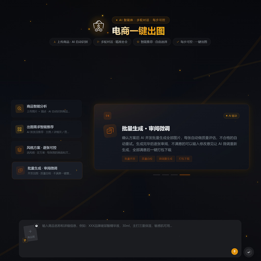 高精电商产品渲染图